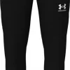 outlet Budget ⌛ PANTALON Multisport Homme UNDER ARMOUR CHALLENGER 🌟 20