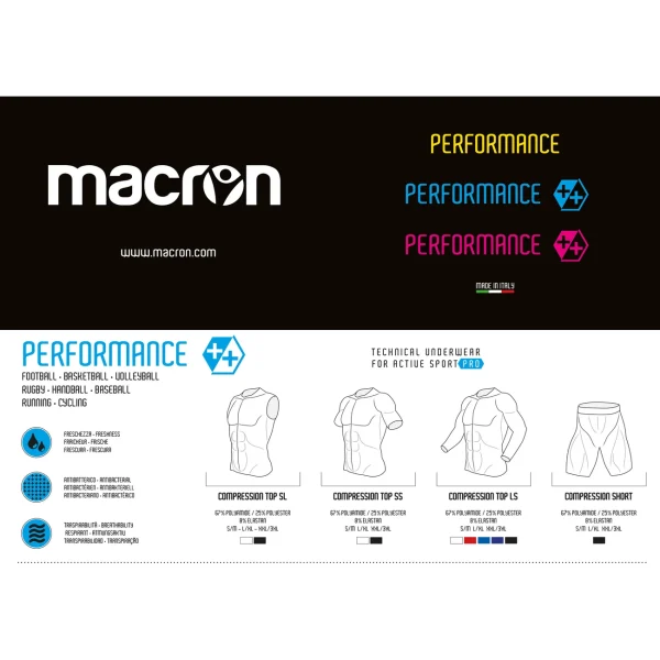 magasin en ligne france Meilleur prix ⭐ Fitness Homme Macron Short De Compression Macron Performance++ NOIR 🥰 1